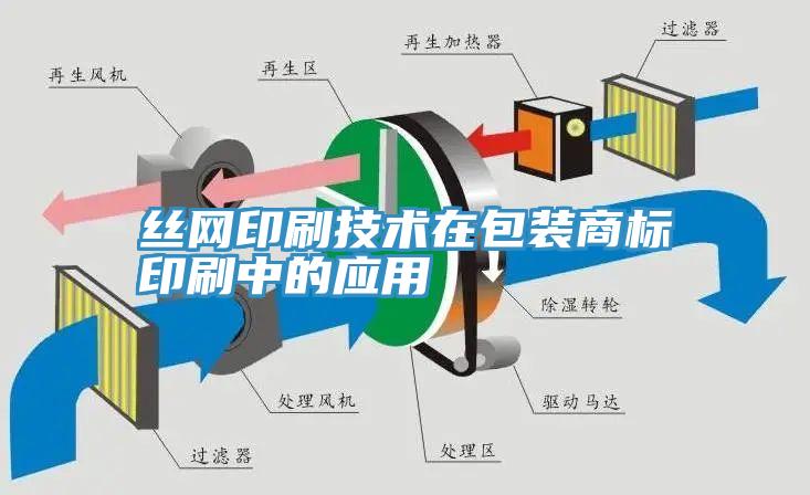 絲網印刷技術在包裝商標印刷中的應用