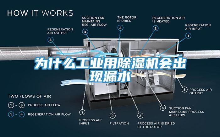 為什么工業用除濕機會出現漏水