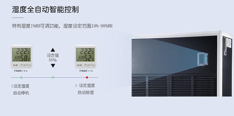 可以從工業(yè)加濕器中受益的戶外空間