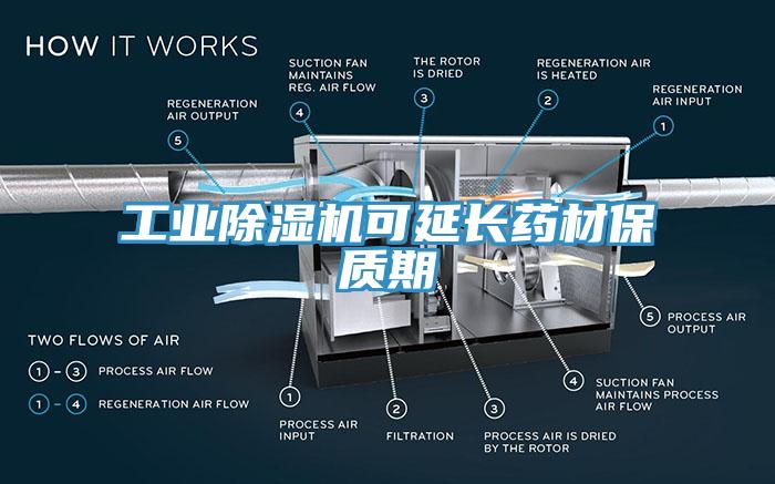 工業除濕機可延長藥材保質期