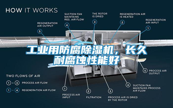 工業用防腐除濕機，長久耐腐蝕性能好