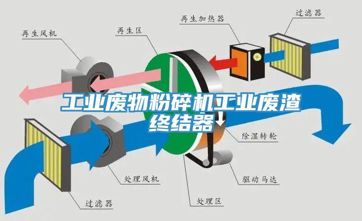 工業廢物粉碎機工業廢渣終結器