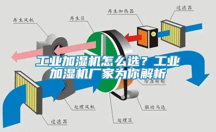 工業加濕機怎么選？工業加濕機廠家為你解析