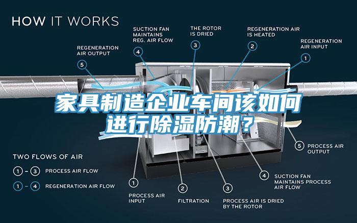 家具制造企業車間該如何進行除濕防潮？