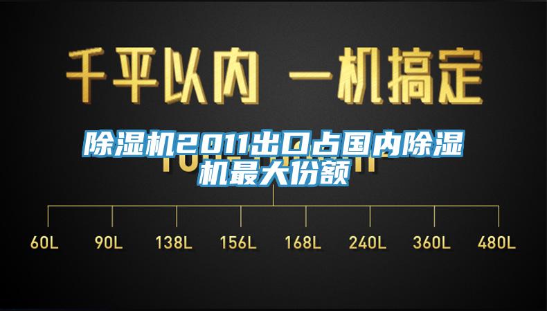 除濕機2011出口占國內除濕機最大份額