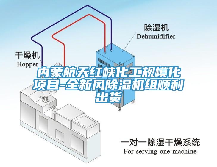 內蒙航天紅峽化工規模化項目-全新風除濕機組順利出貨