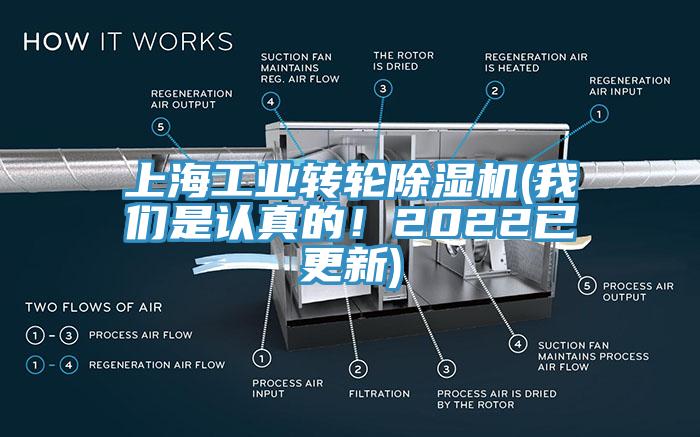 上海工業(yè)轉輪除濕機(我們是認真的！2022已更新)