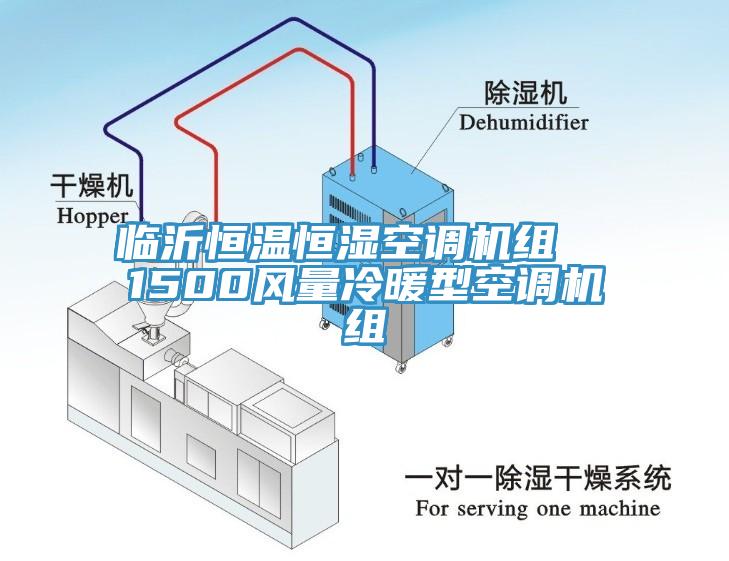 臨沂恒溫恒濕空調機組  1500風量冷暖型空調機組