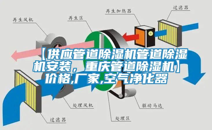 【供應(yīng)管道除濕機管道除濕機安裝，重慶管道除濕機】價格,廠家,空氣凈化器