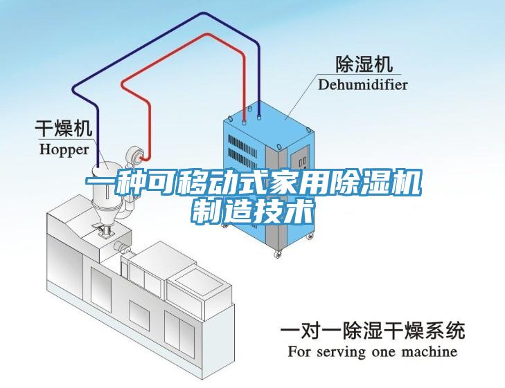 一種可移動式家用除濕機制造技術