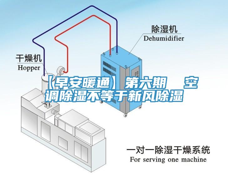 【早安暖通】第六期  空調除濕不等于新風除濕