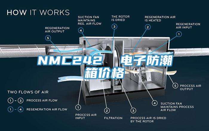 NMC242  電子防潮箱價(jià)格