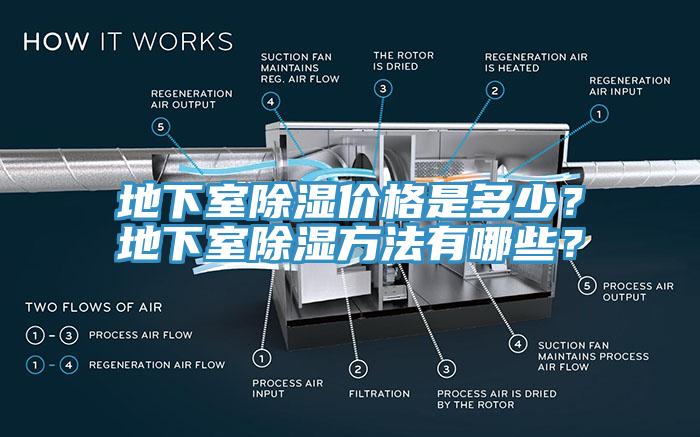 地下室除濕價格是多少？地下室除濕方法有哪些？