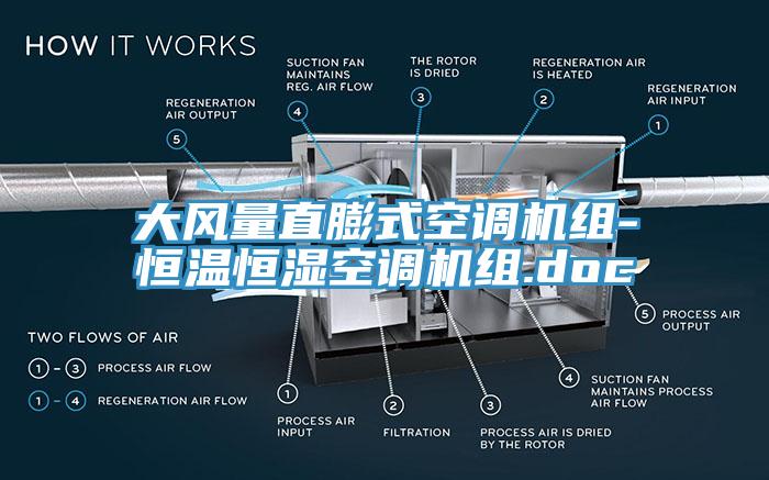 大風量直膨式空調機組-恒溫恒濕空調機組.doc