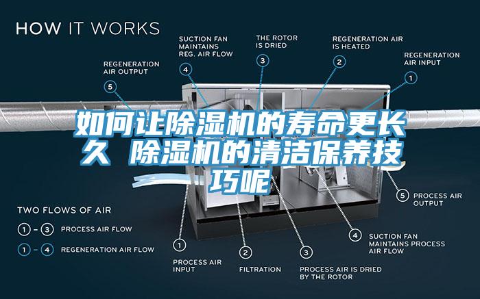 如何讓除濕機的壽命更長久 除濕機的清潔保養技巧呢