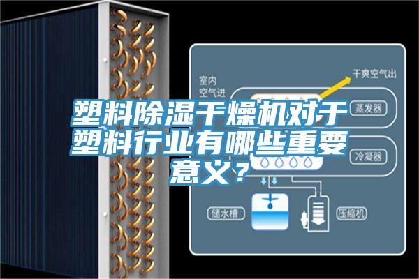 塑料除濕干燥機對于塑料行業有哪些重要意義？