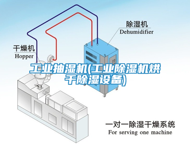 工業抽濕機(工業除濕機烘干除濕設備)