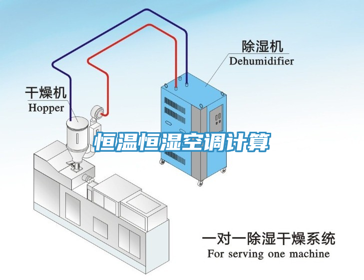 恒溫恒濕空調計算