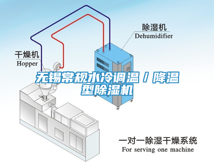 無錫常規水冷調溫／降溫型除濕機