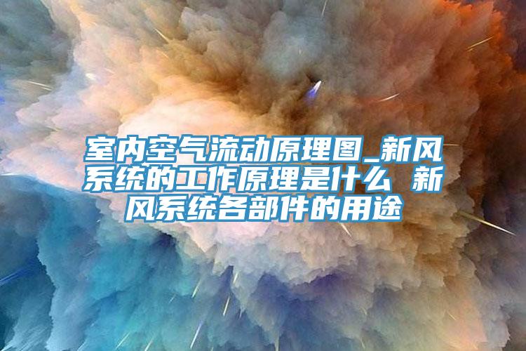 室內空氣流動原理圖_新風系統的工作原理是什么 新風系統各部件的用途