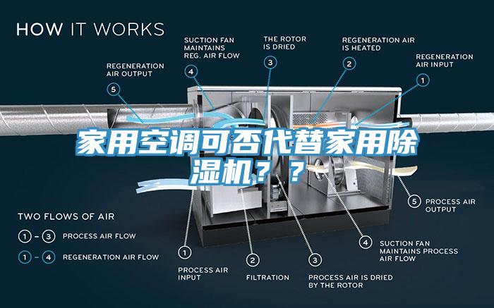 家用空調(diào)可否代替家用除濕機(jī)？？