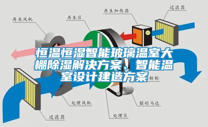 恒溫恒濕智能玻璃溫室大棚除濕解決方案、智能溫室設(shè)計(jì)建造方案