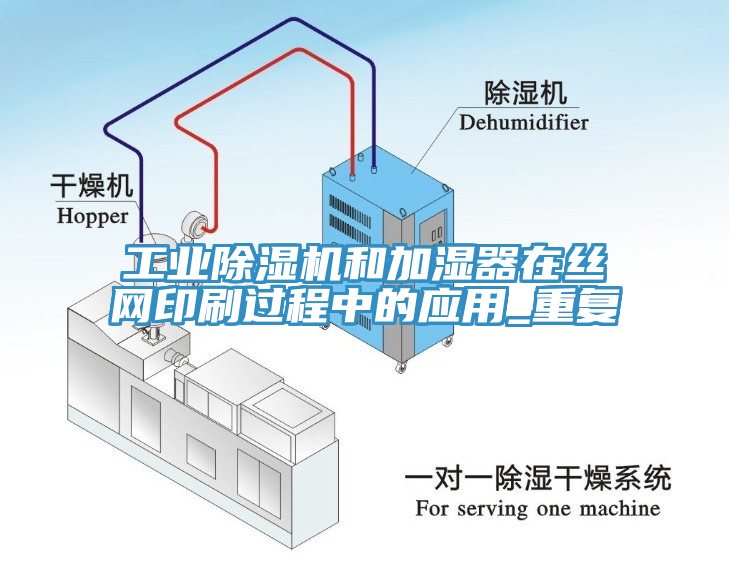 工業除濕機和加濕器在絲網印刷過程中的應用_重復