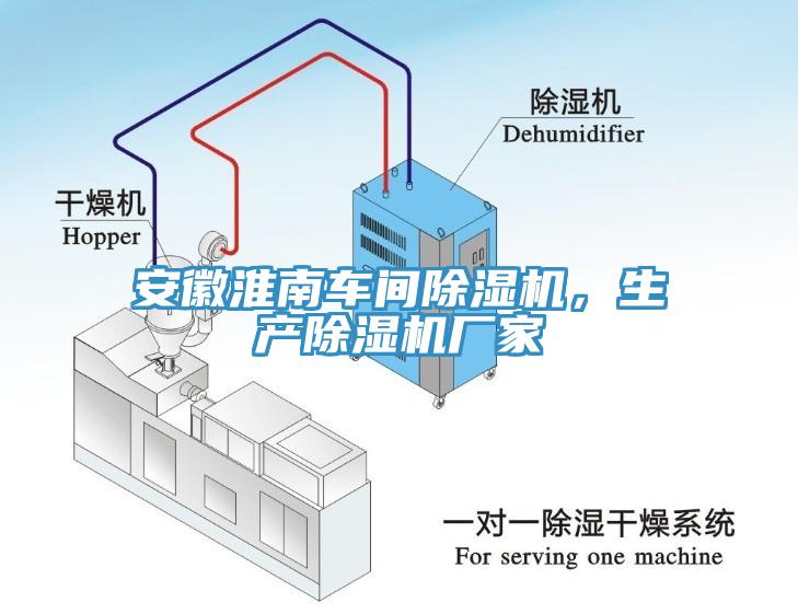 安徽淮南車間除濕機，生產除濕機廠家