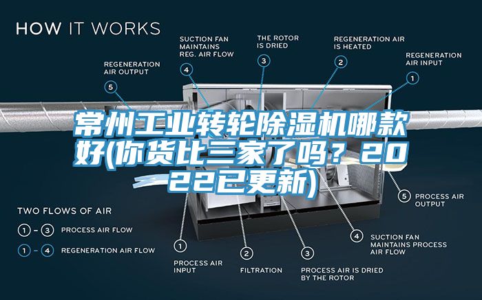 常州工業轉輪除濕機哪款好(你貨比三家了嗎？2022已更新)