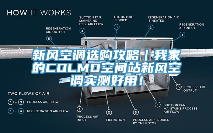 新風(fēng)空調(diào)選購攻略｜我家的COLMO空間站新風(fēng)空調(diào)實(shí)測好用！