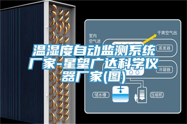 溫濕度自動監測系統廠家-星望廣達科學儀器廠家(圖)