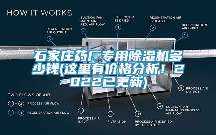 石家莊藥廠專用除濕機(jī)多少錢(這里有價格分析！2022已更新)