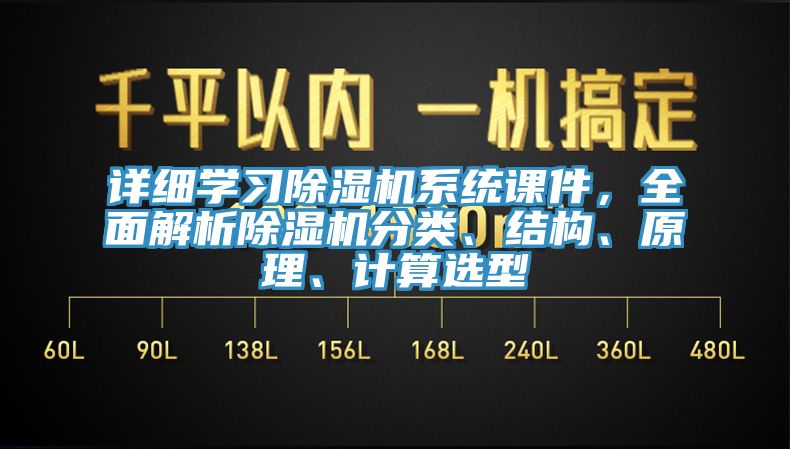 詳細學習除濕機系統課件，全面解析除濕機分類、結構、原理、計算選型