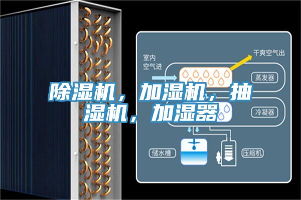 除濕機(jī)，加濕機(jī)，抽濕機(jī)，加濕器