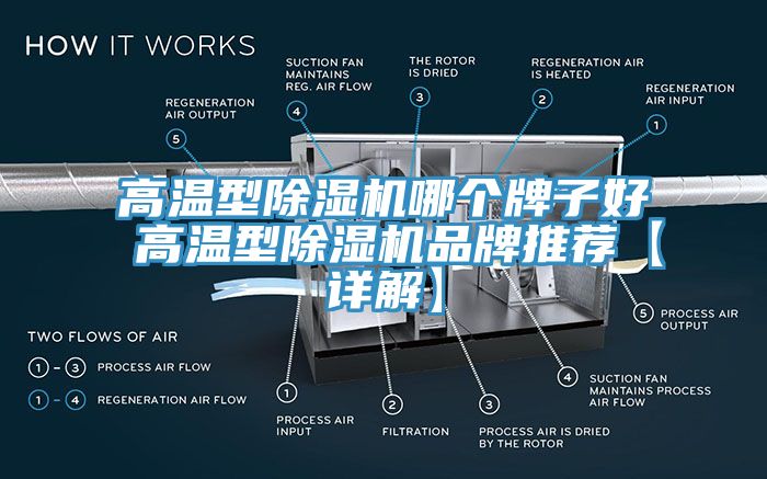 高溫型除濕機哪個牌子好 高溫型除濕機品牌推薦【詳解】