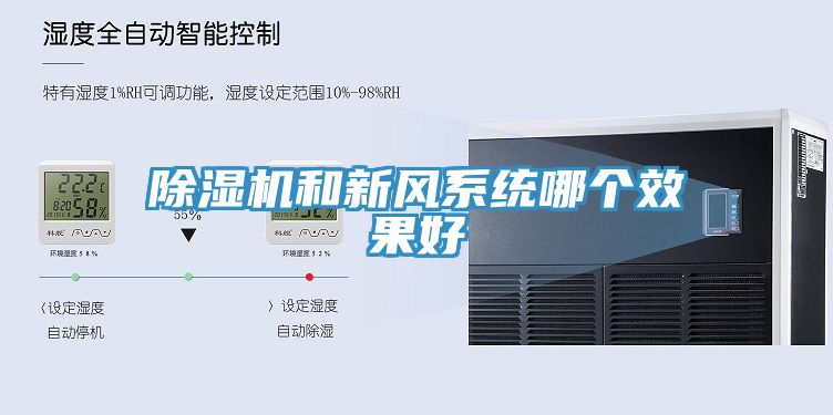 除濕機和新風系統哪個效果好